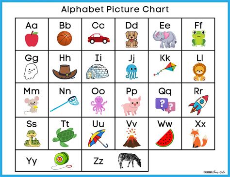 Print Alphabet Chart Printable