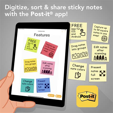 Print Custom Sticky Notes with Google Slides — Learning in Hand with