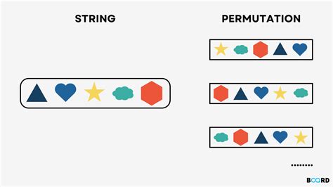 Print all palindrome permutations of a string - GeeksforGeeks