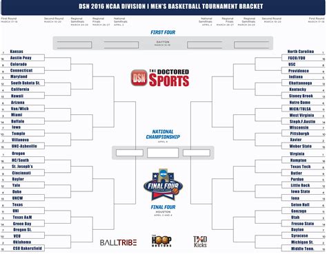 Whether you're a die-hard basketball fan or just making a bracket for fun, here's where you can download and print brackets for March Madness 2024.
