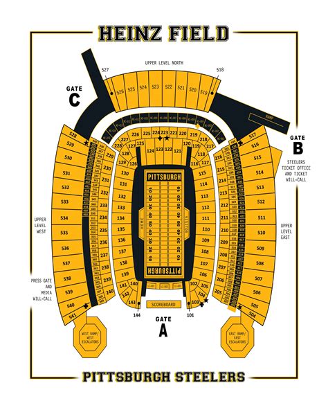 Print of Vintage Heinz Field Seating Chart Seating Chart on Etsy