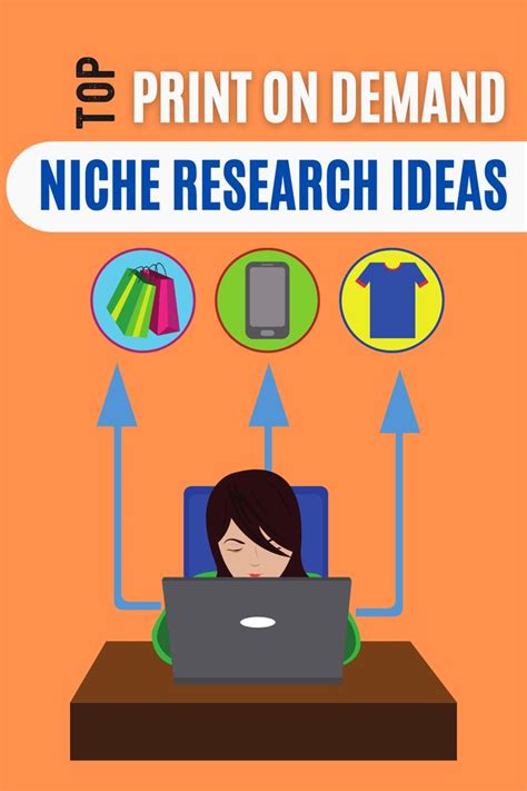 Print on Demand Niche Research Print on Demand Tutorial Find Ideas