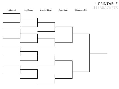 Print your bracket.com. Include a match for 3rd place between semifinal losers Participants play each other 