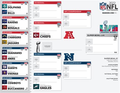 The NFL Playoff Schedule 2023-2024 shows postseason matchups with TV info. Use the printer icon to download a printable version or click team logos to view individual NFL Team Schedules. Be sure to also check out the NFL Weekly Betting Linesfor more information on point spreads, moneylines, over/unders, and more! .