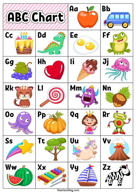 Printable Abcs