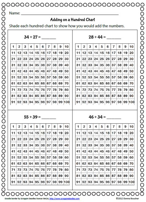 Printable Addition Chart To 100
