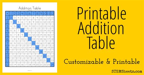Printable Addition Table STEM Sheets