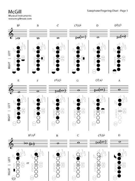 Printable Alto Sax Finger Chart Customize and Print