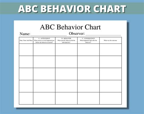 Printable Antecedent Behavior Consequence Chart Customize and Print