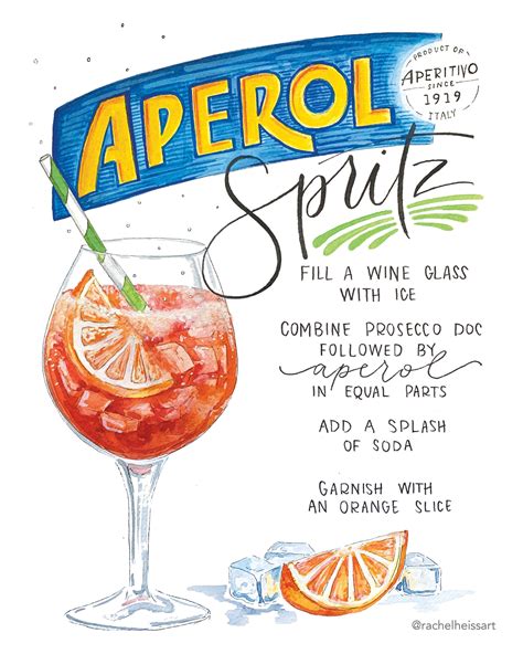 Printable Aperol Spritz Recipe