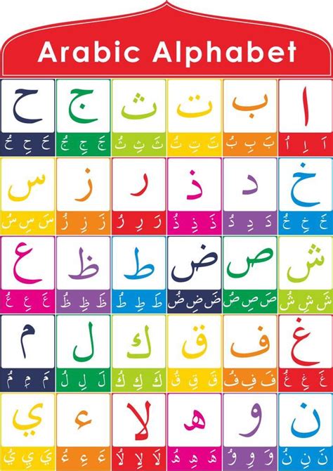 Printable Arabic Alphabet