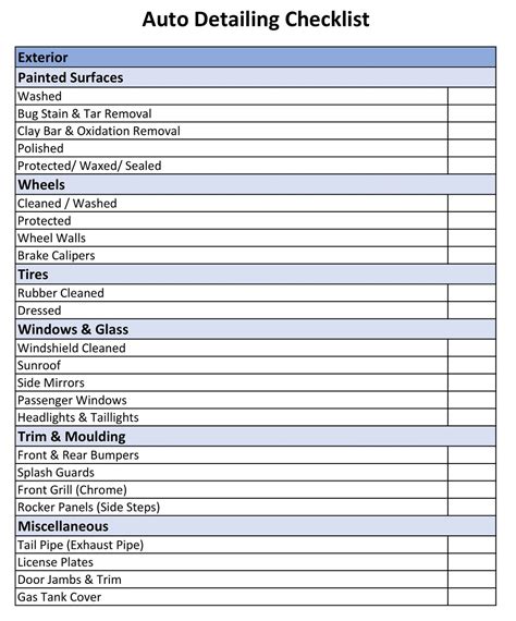 Printable Auto Detailing Checklist
