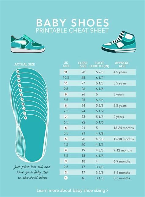 Printable Baby Shoe Size Char