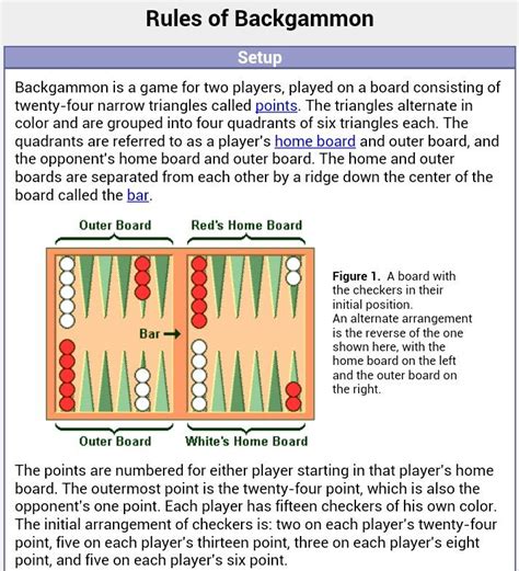 Printable Backgammon Setup: Easy Guide for Beginners
