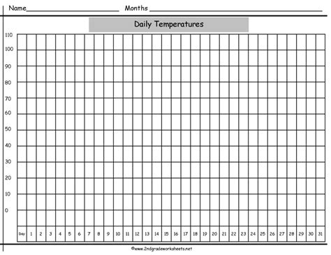 Printable Bar Graph Paper Elementary in 2020 Line graph worksheets
