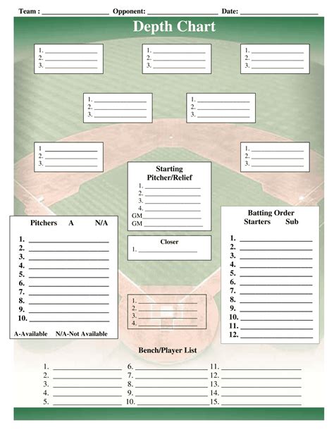Printable Baseball Depth Chart Template Printable Chart