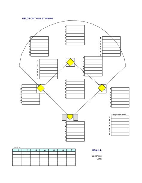 Printable Baseball Fielding Chart