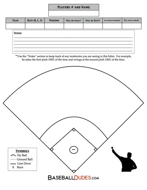 Printable Baseball Spray Chart Template