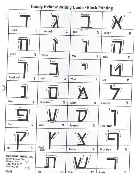 Printable Beginner Hebrew Alphabet Customize and Print