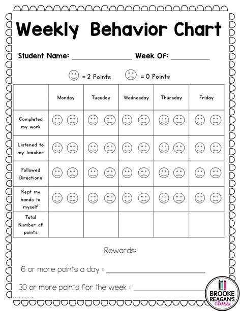 Printable Behavior Management Chart How to create a Behavior