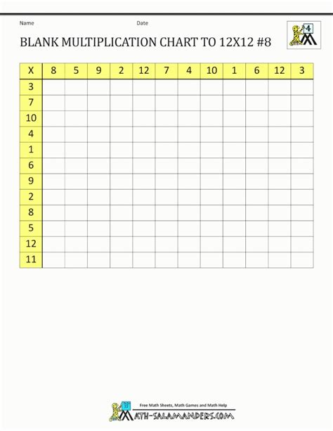 Printable Blank Multiplication Chart 012