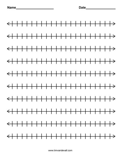 Printable Blank Number Line