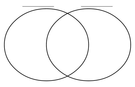 Printable Blank Venn Diagram Template