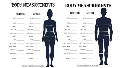 Printable Body Measurement Chart Delicious Determination in 2020