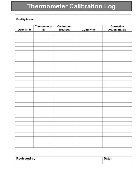 Printable Calibration Log Sheet