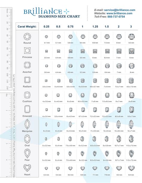Printable Carat Size Chart