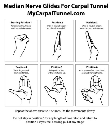 Printable Carpal Tunnel Exercises Pdf