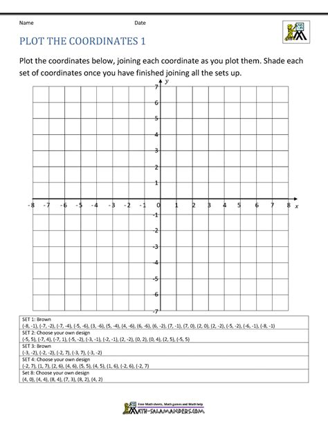 Printable Cartesian Plane Worksheets Learning How to Read