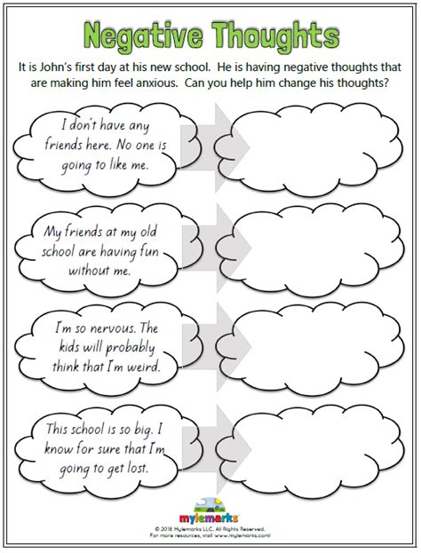 Printable Challenging Negative Thoughts Worksheet