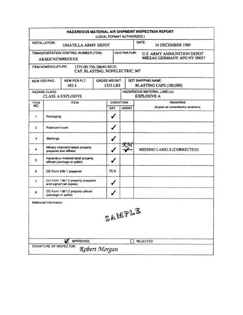 Printable Checklist Template Samples Army Uniform Inspection Sheet Usmc