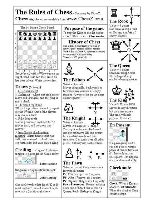Printable Chess Rules For Beginners