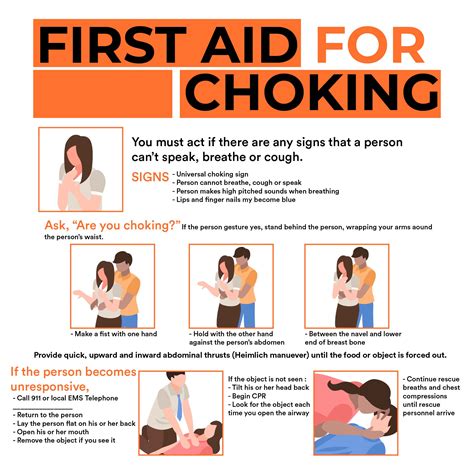 Printable Choking Poster