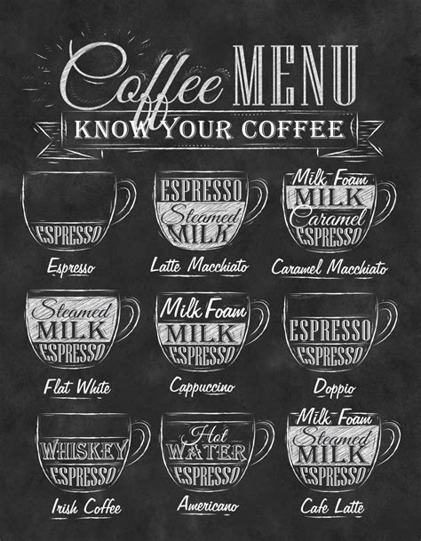 Printable Coffee Signs