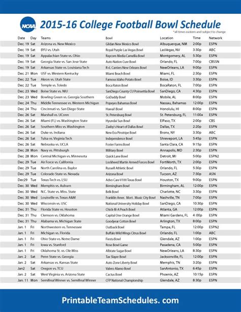 Printable College Bowl Game Schedule - Free Printable Templates