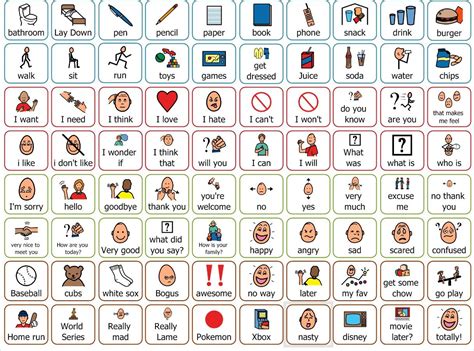 Baby Blanket Size Chart