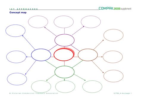 Printable Concept Map Concept Map Template Mind map template