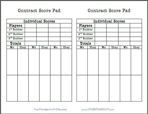 Printable Contract Bridge Score Sheet