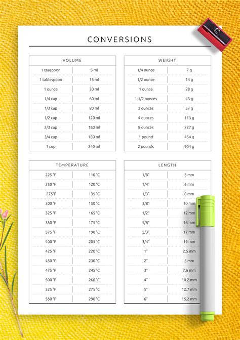 Printable Conversion Chart