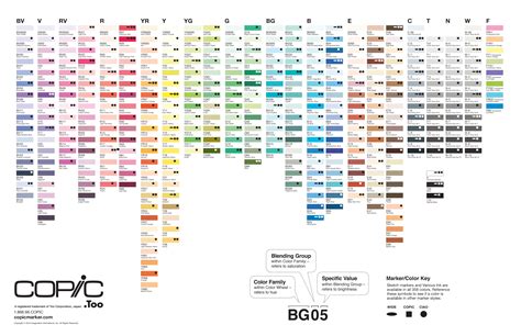 Printable Copic Marker Color Chart
