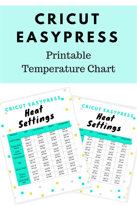 Printable Cricut Easypress Temperature Guide