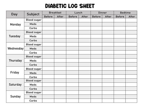 Printable Diabetic Log