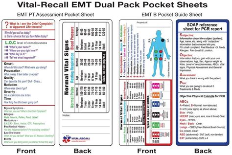 Printable Emt Cheat Sheet Pdf