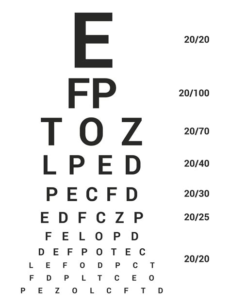 Printable Eyesight Tes