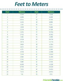 Printable Feet to Meters Conversion Chart