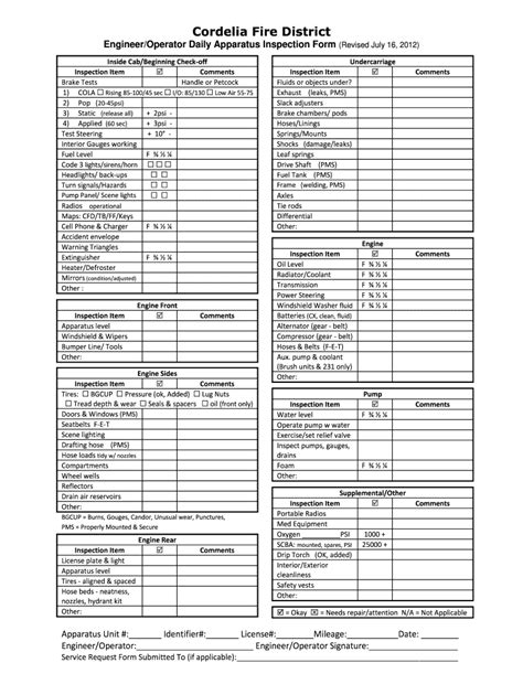 Printable Fire Apparatus Inspection Checklist Fill Out and Sign Printable PDF Template signNow