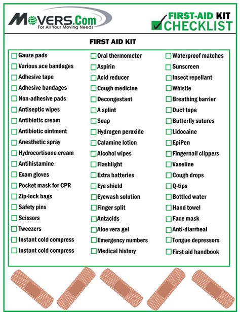 Printable First Aid Kit Checklist First Aid Chart PDF First aid